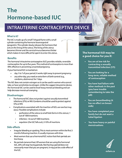 Patient information about hormonal IUC'S.